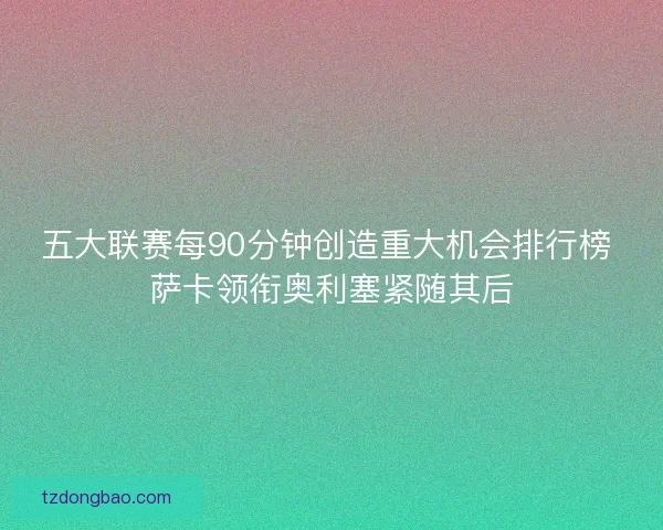 五大联赛每90分钟创造重大机会排行榜 萨卡领衔奥利塞紧随其后